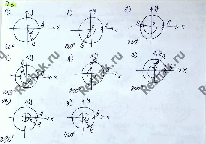 Решение 4. номер 7.6 (страница 199) гдз по алгебре 10 класс Никольский, Потапов, учебник