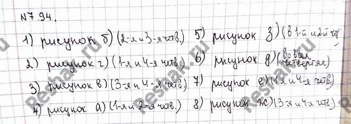 Решение 4. номер 7.94 (страница 230) гдз по алгебре 10 класс Никольский, Потапов, учебник