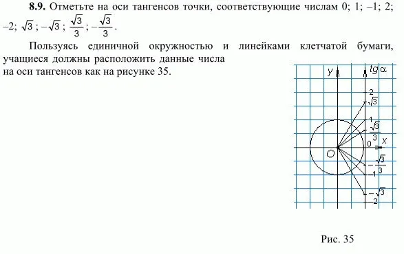 Решение 4. номер 8.9 (страница 238) гдз по алгебре 10 класс Никольский, Потапов, учебник