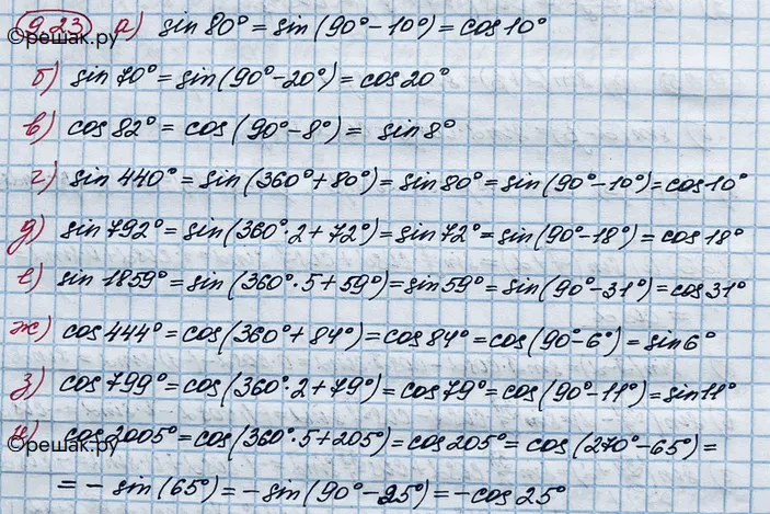 Решение 4. номер 9.23 (страница 263) гдз по алгебре 10 класс Никольский, Потапов, учебник