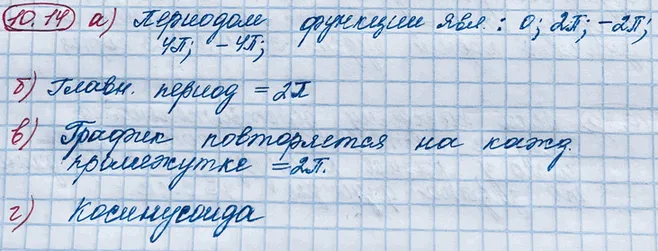 Решение 4. номер 10.14 (страница 287) гдз по алгебре 10 класс Никольский, Потапов, учебник