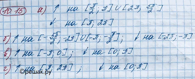 Решение 4. номер 10.15 (страница 287) гдз по алгебре 10 класс Никольский, Потапов, учебник