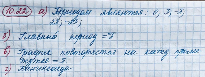 Решение 4. номер 10.22 (страница 291) гдз по алгебре 10 класс Никольский, Потапов, учебник