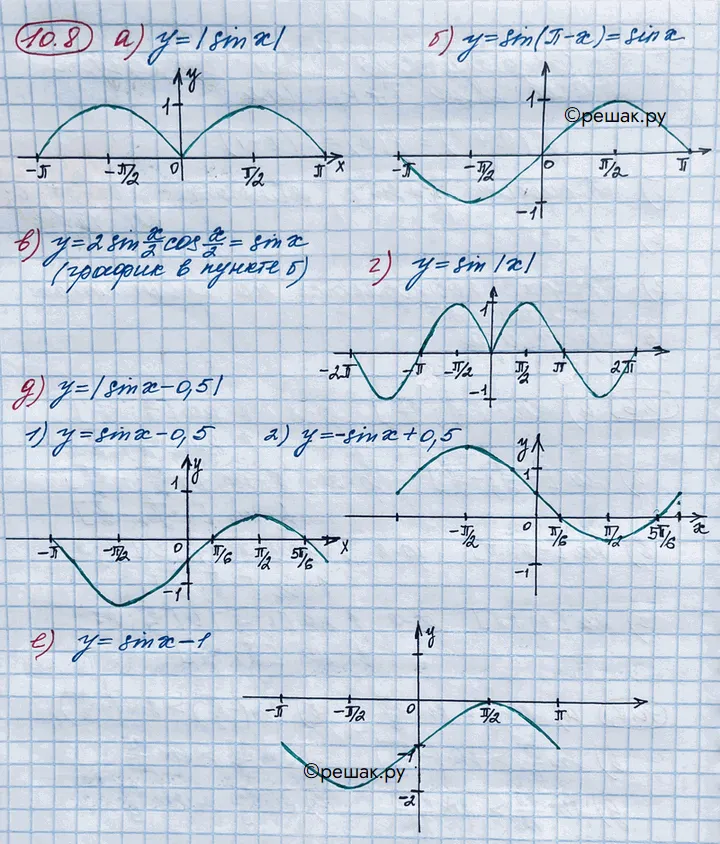 Решение 4. номер 10.8 (страница 285) гдз по алгебре 10 класс Никольский, Потапов, учебник