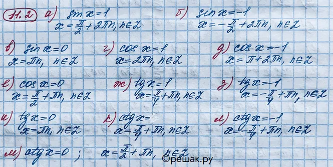 Решение 4. номер 11.2 (страница 299) гдз по алгебре 10 класс Никольский, Потапов, учебник