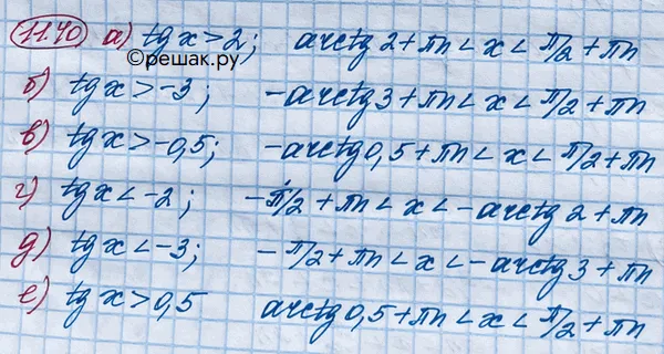 Решение 4. номер 11.40 (страница 318) гдз по алгебре 10 класс Никольский, Потапов, учебник