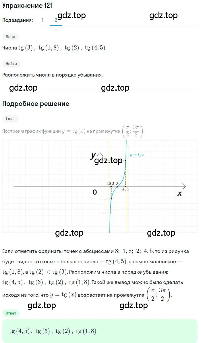 Решение номер 121 (страница 43) гдз по алгебре 11 класс Колягин, Ткачева, учебник