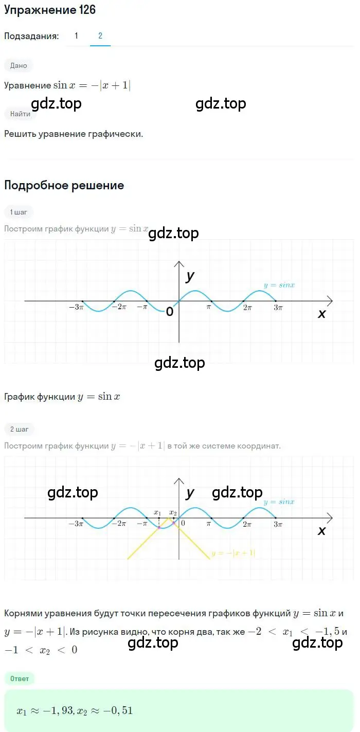 Решение номер 126 (страница 44) гдз по алгебре 11 класс Колягин, Ткачева, учебник