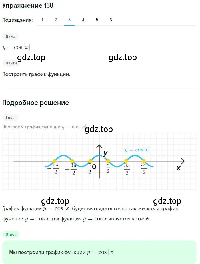 Решение номер 130 (страница 44) гдз по алгебре 11 класс Колягин, Ткачева, учебник