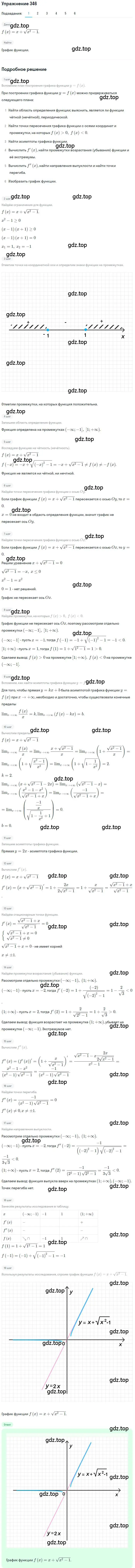 Решение номер 346 (страница 136) гдз по алгебре 11 класс Колягин, Ткачева, учебник