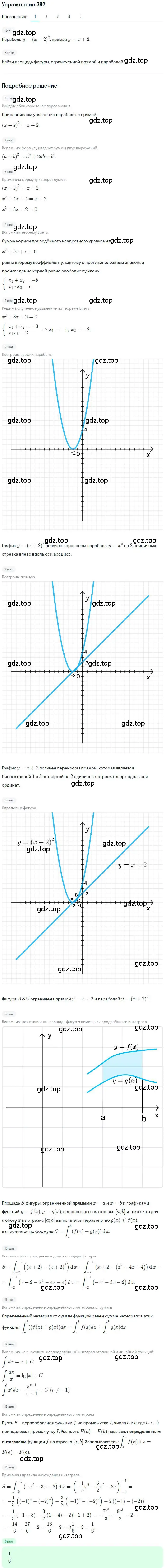 Решение номер 382 (страница 158) гдз по алгебре 11 класс Колягин, Ткачева, учебник