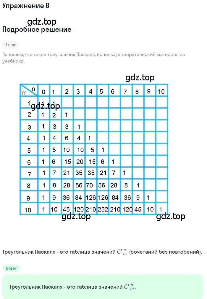 Решение номер 8 (страница 192) гдз по алгебре 11 класс Колягин, Ткачева, учебник