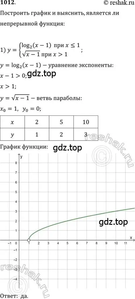 Решение 2. номер 1012 (страница 344) гдз по алгебре 11 класс Колягин, Ткачева, учебник