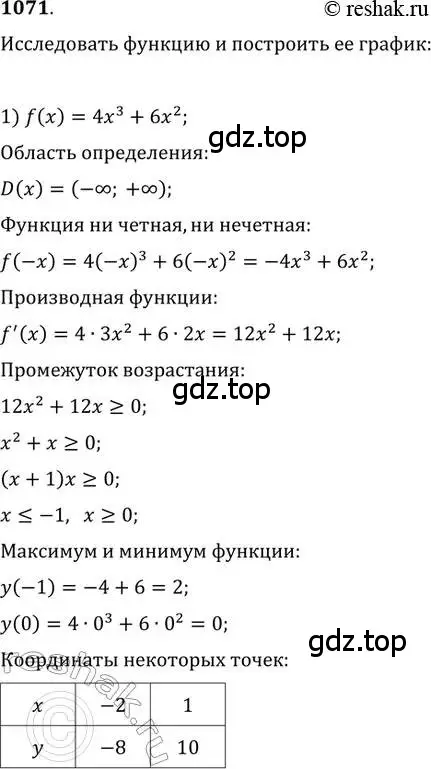 Решение 2. номер 1071 (страница 349) гдз по алгебре 11 класс Колягин, Ткачева, учебник