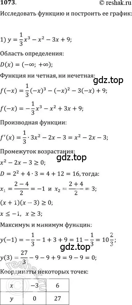 Решение 2. номер 1073 (страница 349) гдз по алгебре 11 класс Колягин, Ткачева, учебник