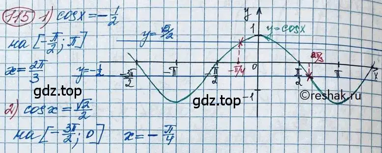 Решение 2. номер 115 (страница 43) гдз по алгебре 11 класс Колягин, Ткачева, учебник