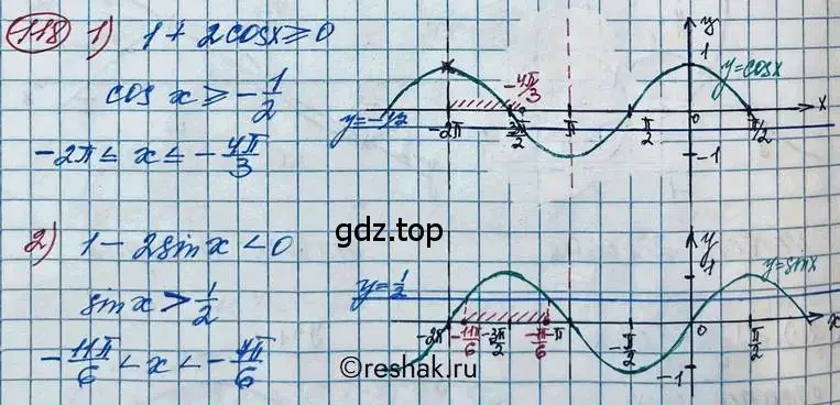 Решение 2. номер 118 (страница 43) гдз по алгебре 11 класс Колягин, Ткачева, учебник