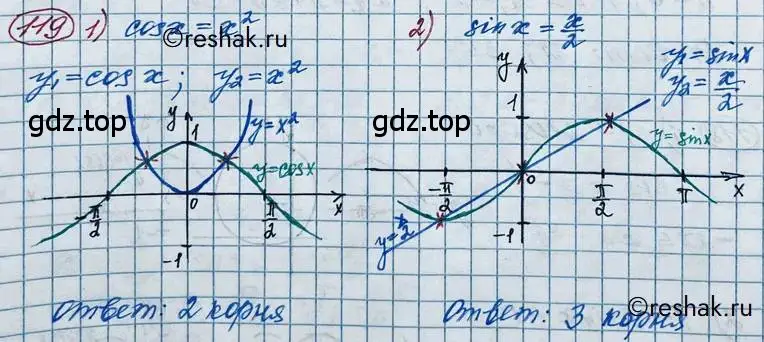 Решение 2. номер 119 (страница 43) гдз по алгебре 11 класс Колягин, Ткачева, учебник