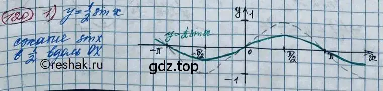 Решение 2. номер 120 (страница 43) гдз по алгебре 11 класс Колягин, Ткачева, учебник