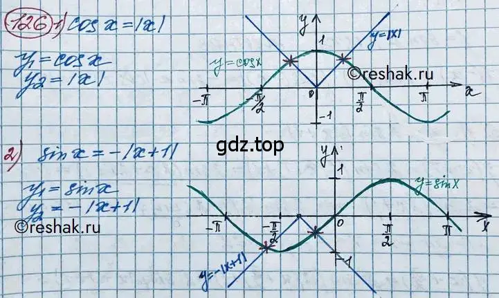 Решение 2. номер 126 (страница 44) гдз по алгебре 11 класс Колягин, Ткачева, учебник