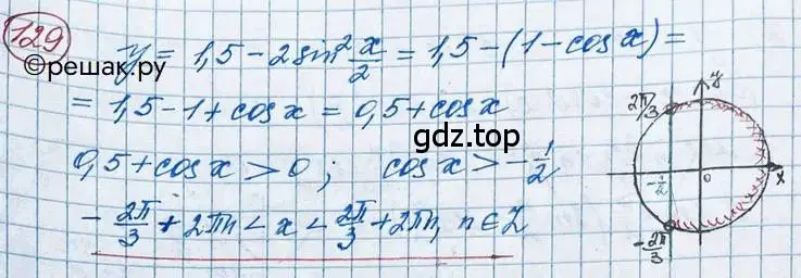 Решение 2. номер 129 (страница 44) гдз по алгебре 11 класс Колягин, Ткачева, учебник