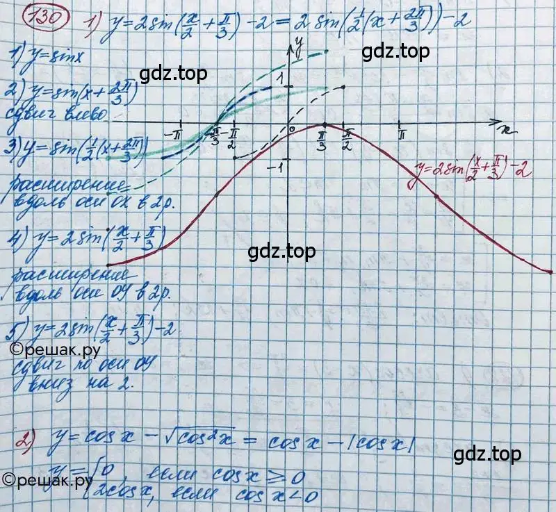 Решение 2. номер 130 (страница 44) гдз по алгебре 11 класс Колягин, Ткачева, учебник