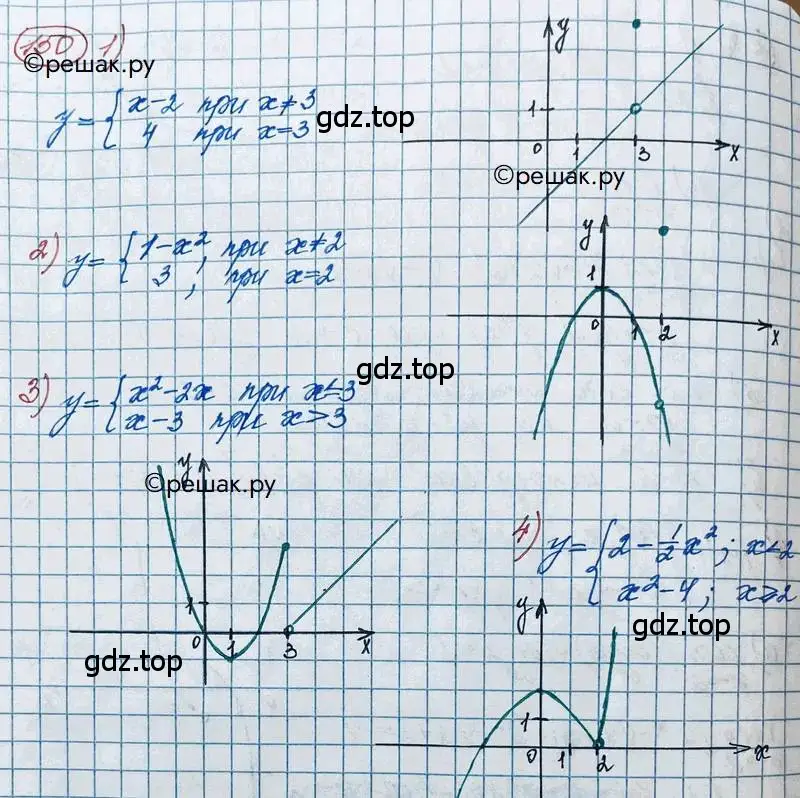 Решение 2. номер 150 (страница 70) гдз по алгебре 11 класс Колягин, Ткачева, учебник