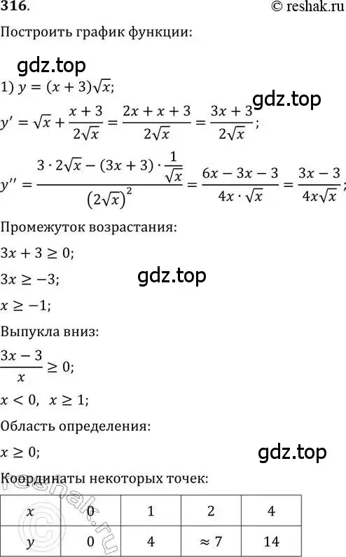 Решение 2. номер 316 (страница 133) гдз по алгебре 11 класс Колягин, Ткачева, учебник