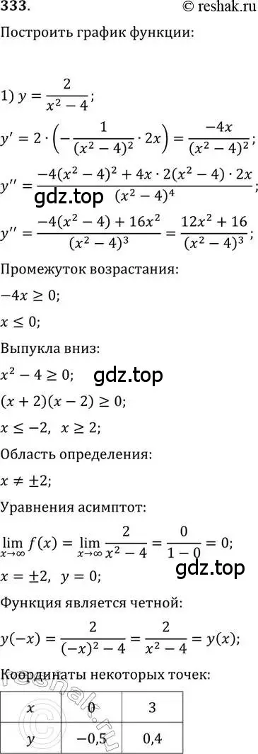 Решение 2. номер 333 (страница 135) гдз по алгебре 11 класс Колягин, Ткачева, учебник