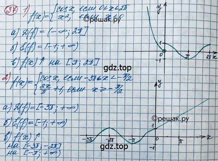 Решение 2. номер 37 (страница 20) гдз по алгебре 11 класс Колягин, Ткачева, учебник