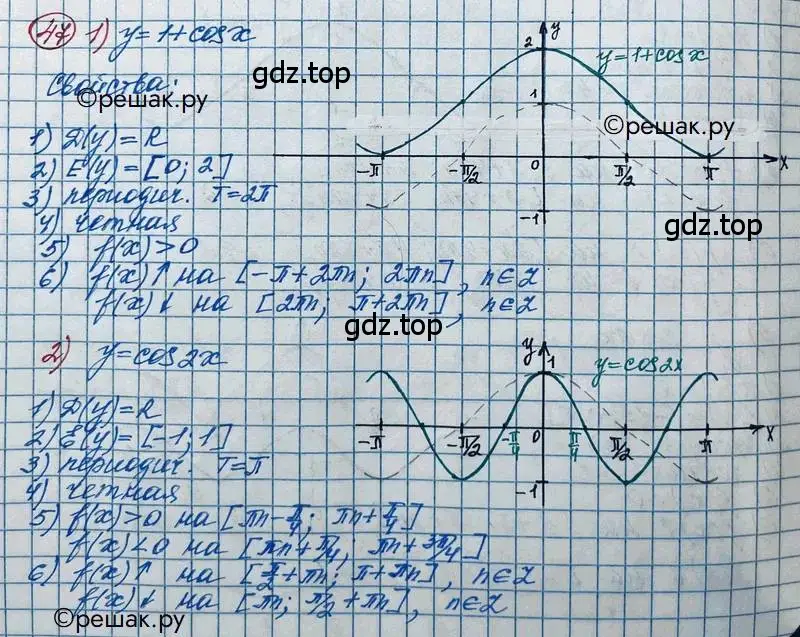 Решение 2. номер 47 (страница 21) гдз по алгебре 11 класс Колягин, Ткачева, учебник