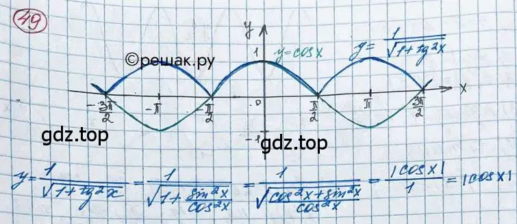 Решение 2. номер 49 (страница 22) гдз по алгебре 11 класс Колягин, Ткачева, учебник