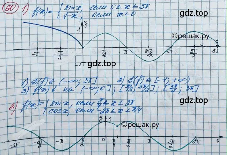 Решение 2. номер 60 (страница 27) гдз по алгебре 11 класс Колягин, Ткачева, учебник