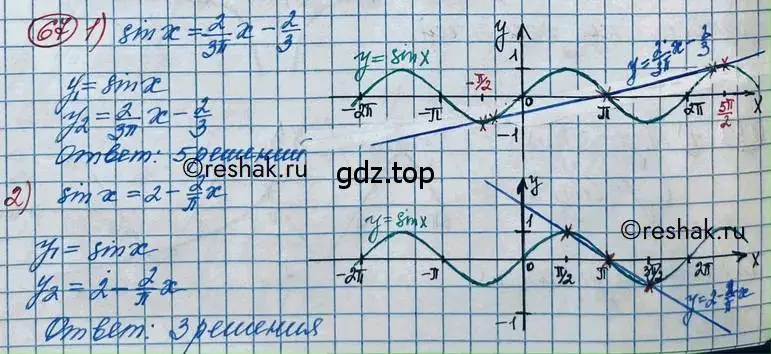 Решение 2. номер 67 (страница 28) гдз по алгебре 11 класс Колягин, Ткачева, учебник