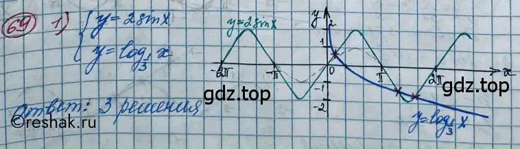Решение 2. номер 69 (страница 28) гдз по алгебре 11 класс Колягин, Ткачева, учебник