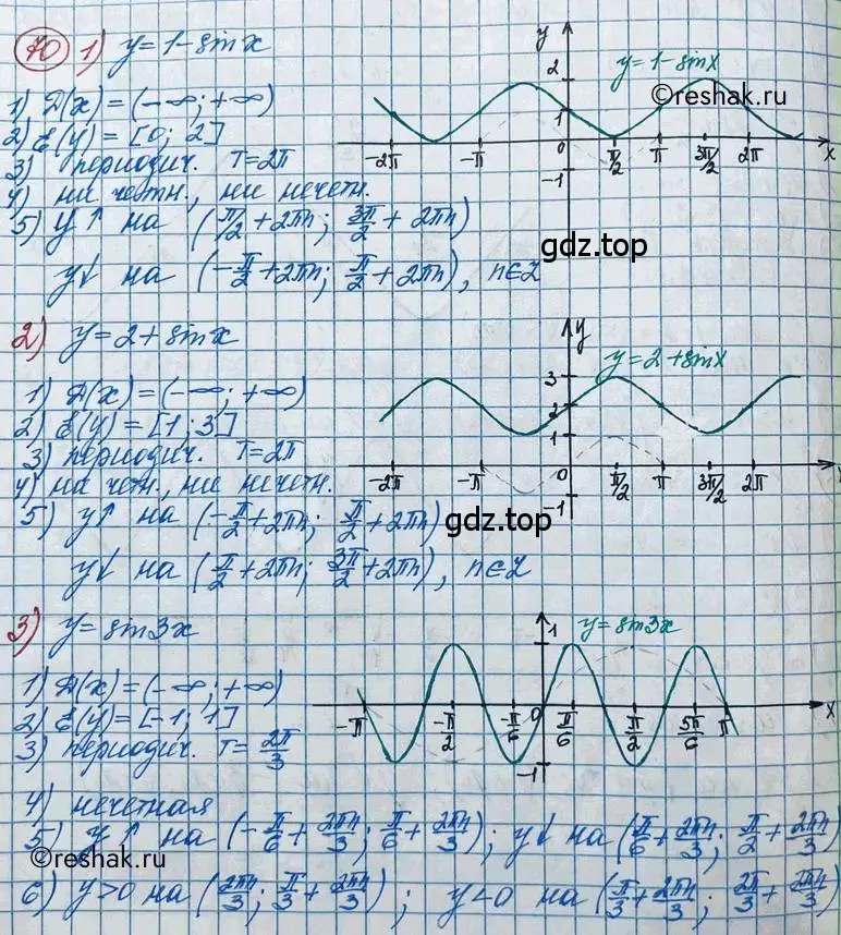 Решение 2. номер 70 (страница 28) гдз по алгебре 11 класс Колягин, Ткачева, учебник