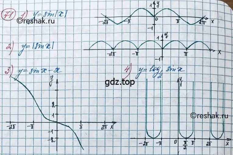 Решение 2. номер 71 (страница 28) гдз по алгебре 11 класс Колягин, Ткачева, учебник