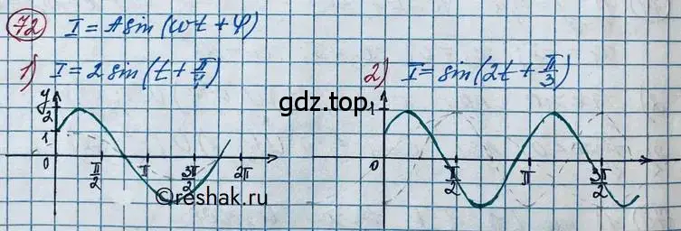 Решение 2. номер 72 (страница 28) гдз по алгебре 11 класс Колягин, Ткачева, учебник