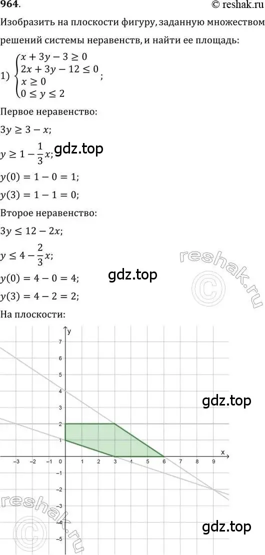 Решение 2. номер 964 (страница 338) гдз по алгебре 11 класс Колягин, Ткачева, учебник