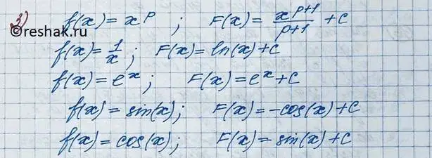 Решение 2. номер 3 (страница 165) гдз по алгебре 11 класс Колягин, Ткачева, учебник