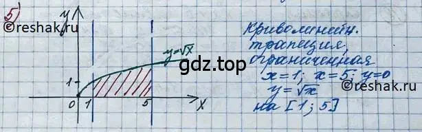 Решение 2. номер 5 (страница 165) гдз по алгебре 11 класс Колягин, Ткачева, учебник