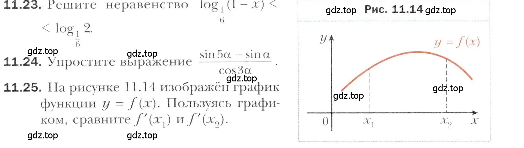 Условие номер 11.25 (страница 104) гдз по алгебре 11 класс Мерзляк, Номировский, учебник