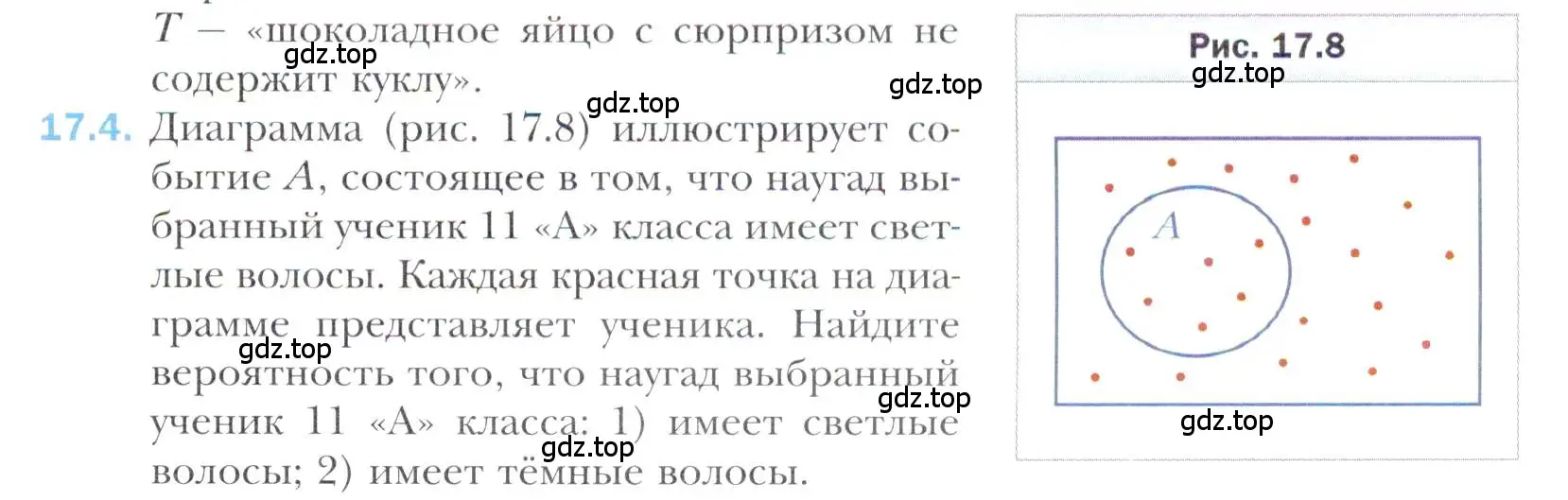 Условие номер 17.4 (страница 147) гдз по алгебре 11 класс Мерзляк, Номировский, учебник