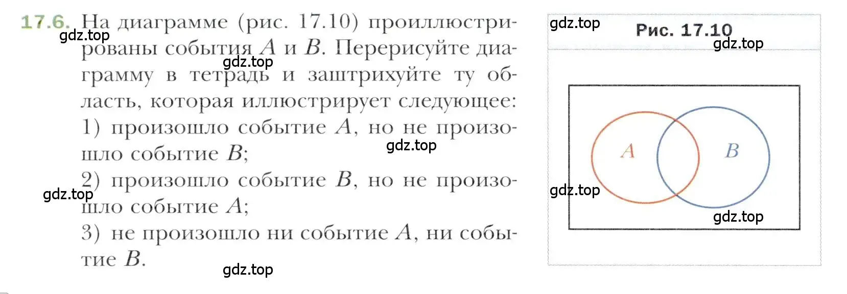 Условие номер 17.6 (страница 148) гдз по алгебре 11 класс Мерзляк, Номировский, учебник