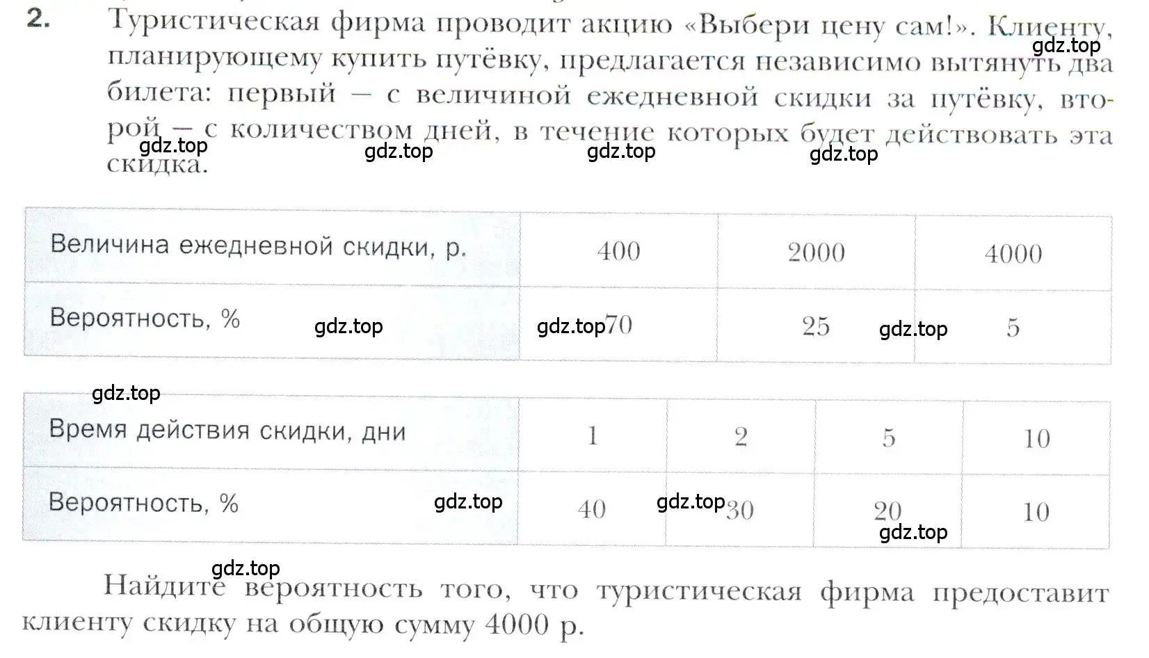 Условие номер 2 (страница 193) гдз по алгебре 11 класс Мерзляк, Номировский, учебник