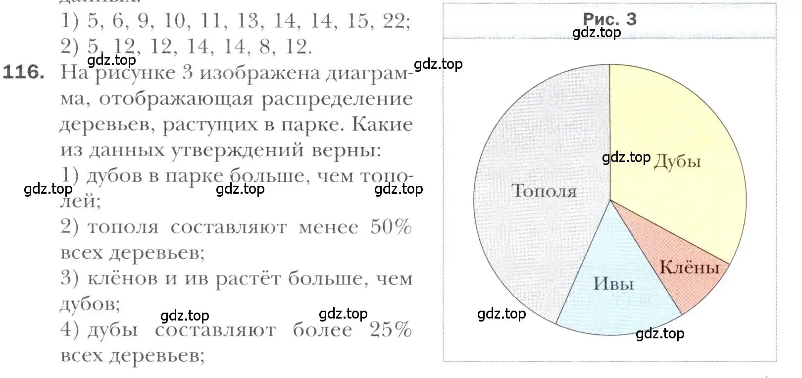 Условие номер 116 (страница 219) гдз по алгебре 11 класс Мерзляк, Номировский, учебник