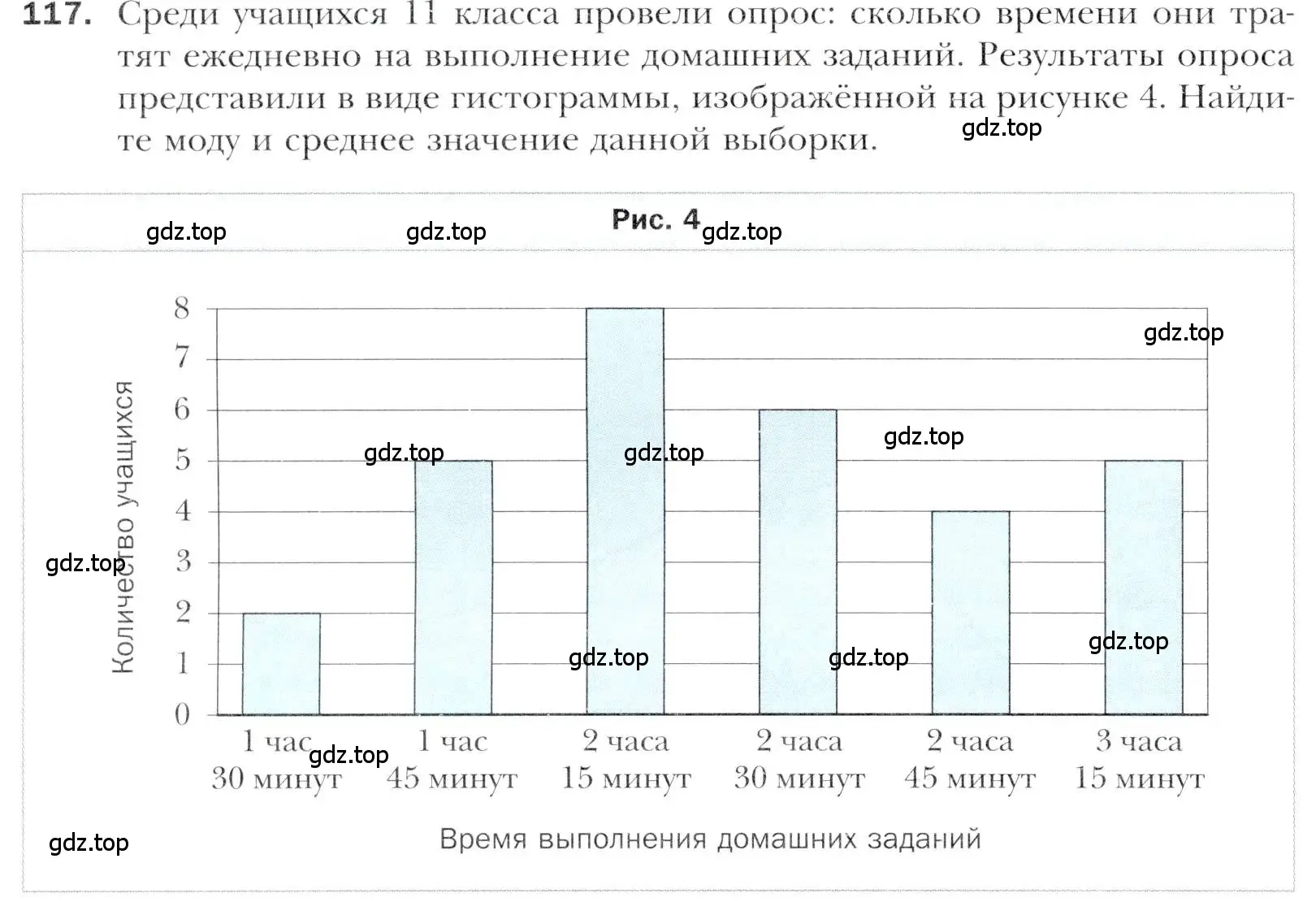 Условие номер 117 (страница 220) гдз по алгебре 11 класс Мерзляк, Номировский, учебник