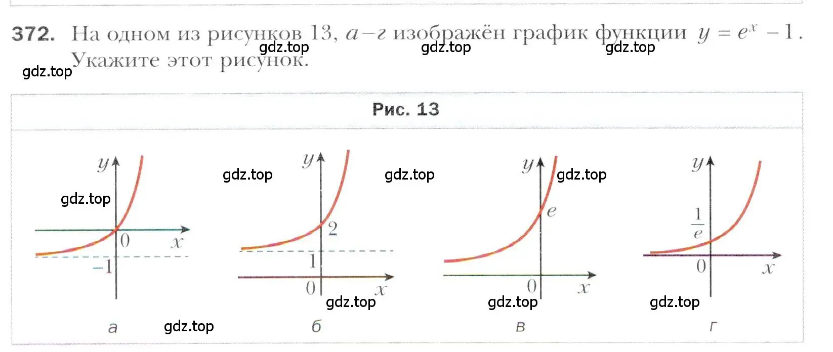 Условие номер 372 (страница 248) гдз по алгебре 11 класс Мерзляк, Номировский, учебник