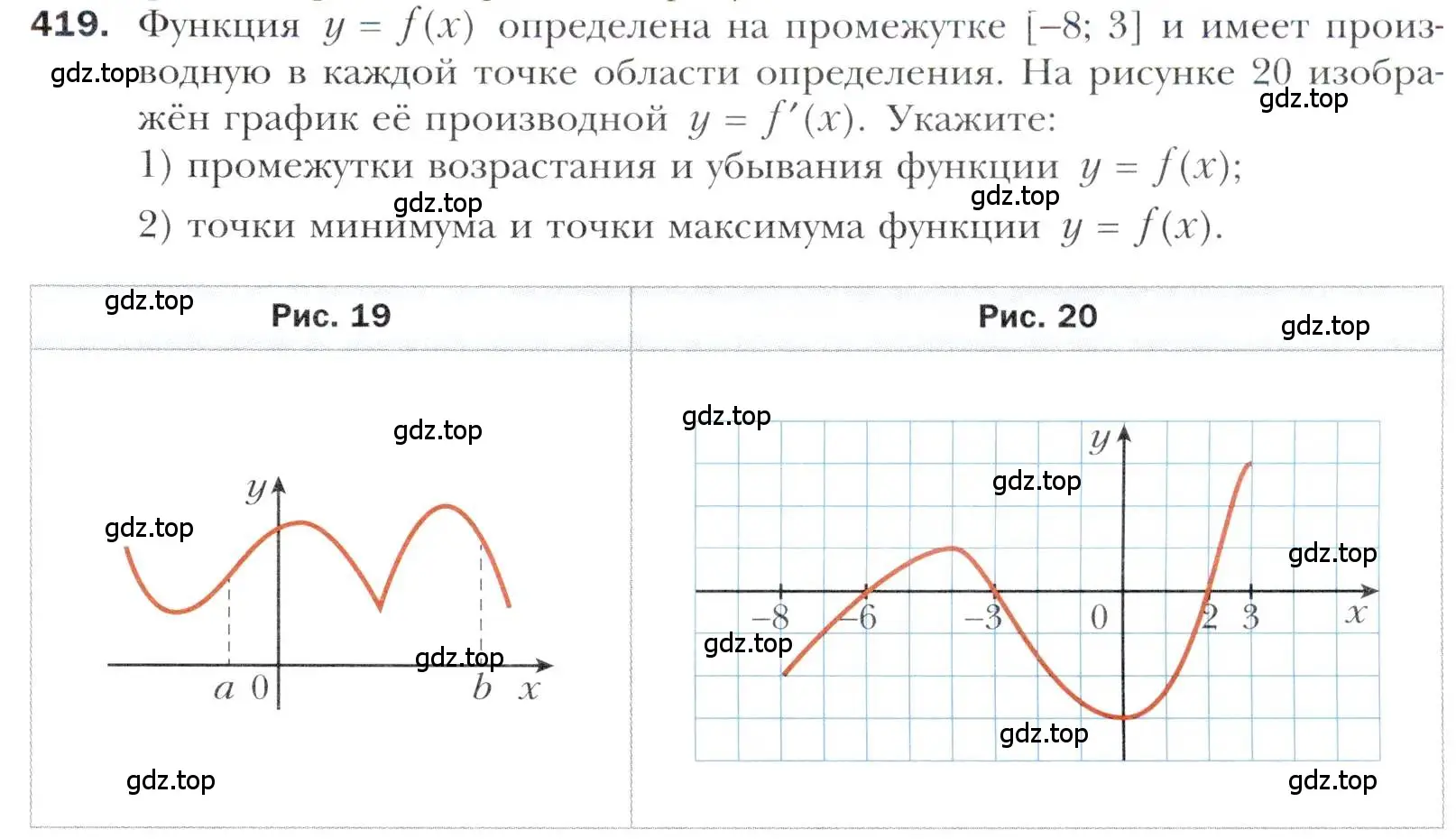 Условие номер 419 (страница 255) гдз по алгебре 11 класс Мерзляк, Номировский, учебник