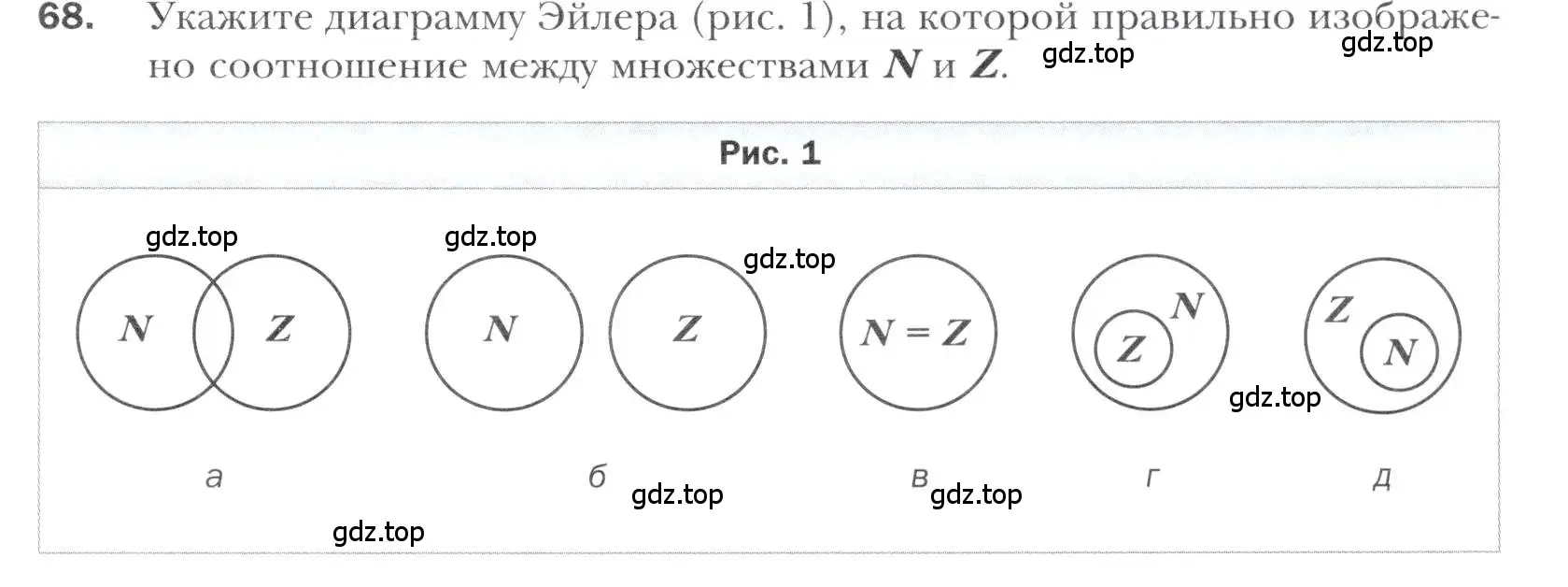 Условие номер 68 (страница 215) гдз по алгебре 11 класс Мерзляк, Номировский, учебник